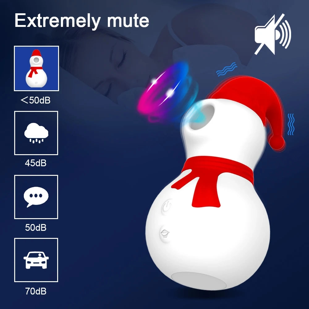 Christmas Snowman Sucking Vibrator Clit Sucker Gift