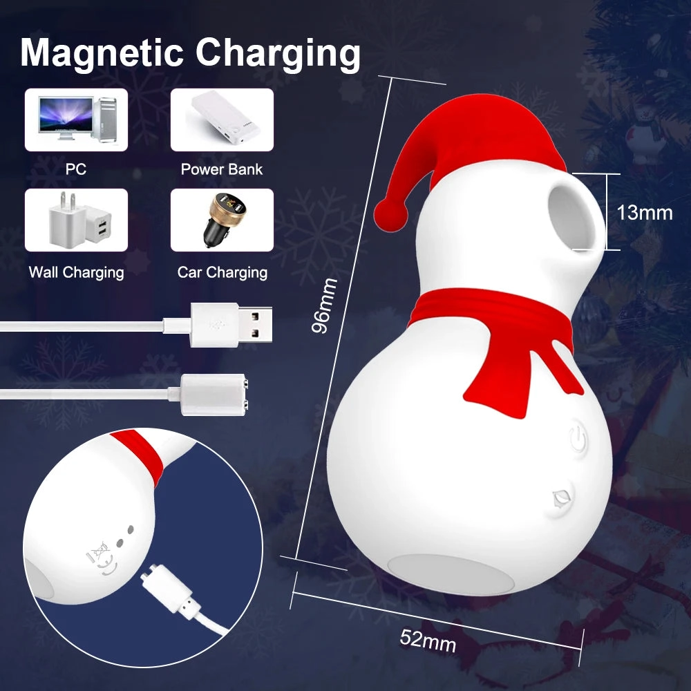 Christmas Snowman Sucking Vibrator Clit Sucker Gift