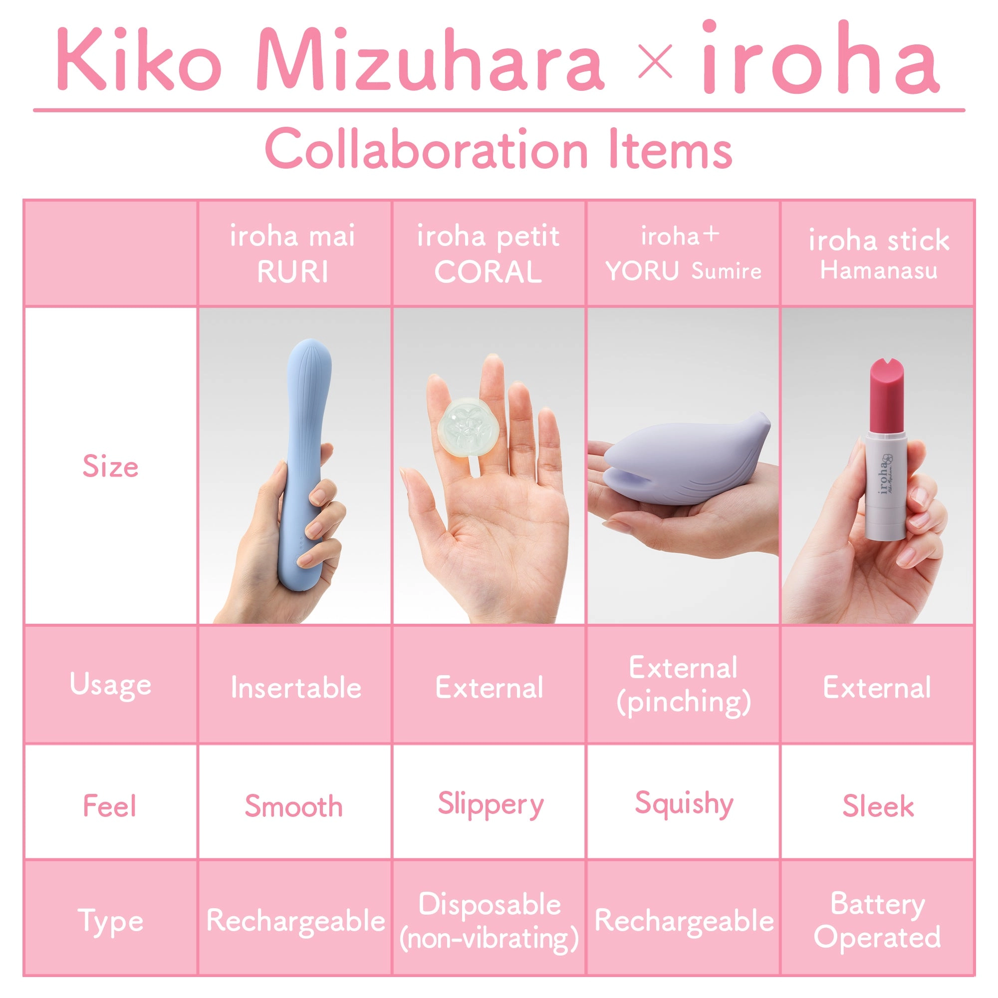 iroha  YORU Sumire