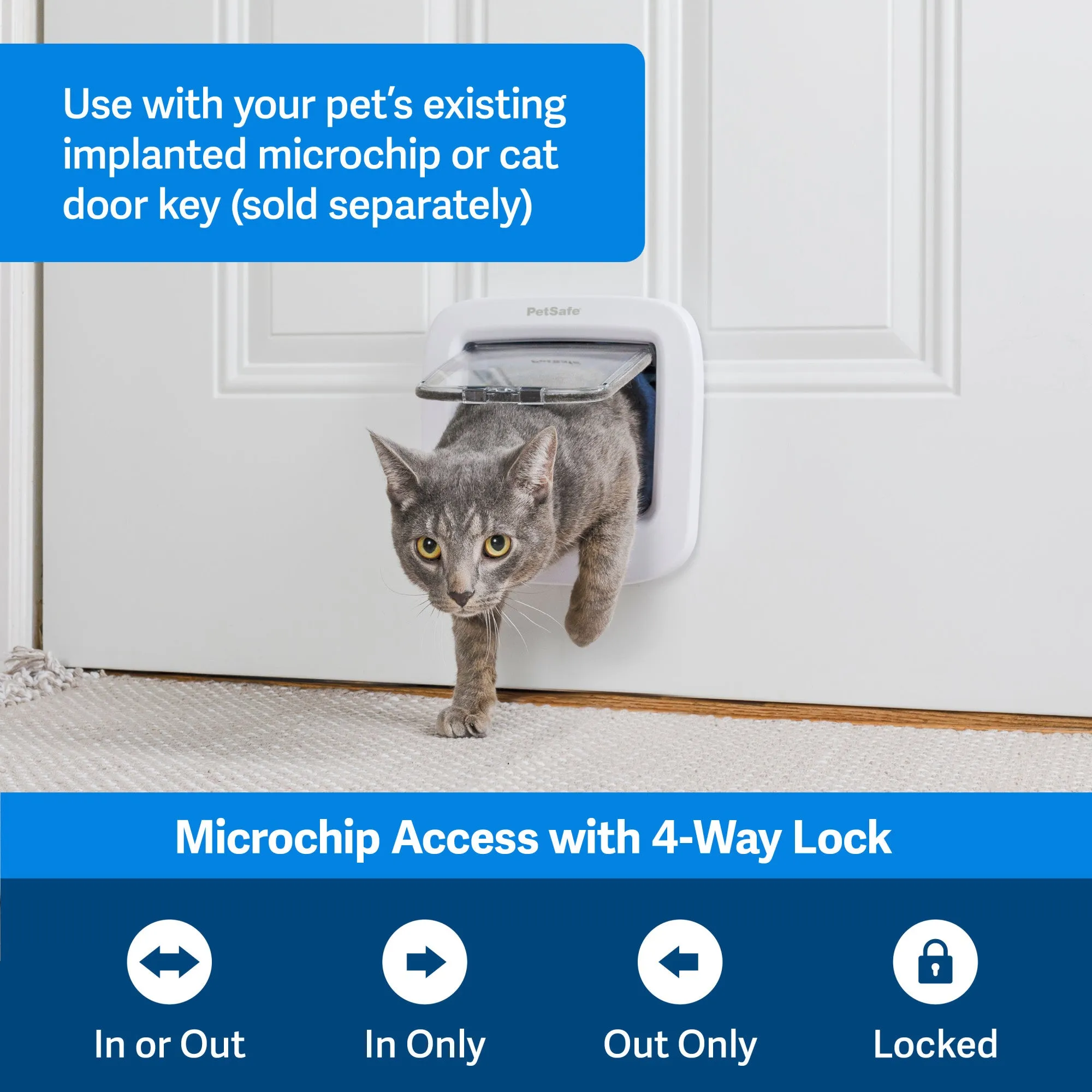 PetSafe® Microchip Cat Flap