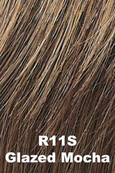Raquel Welch Wigs - Play It Straight